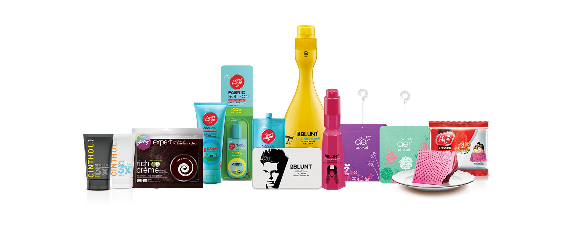 THE GODREJ GROUP